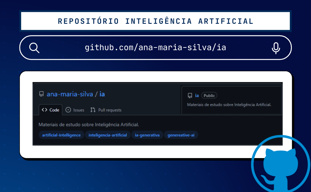 Repositório GitHub IA